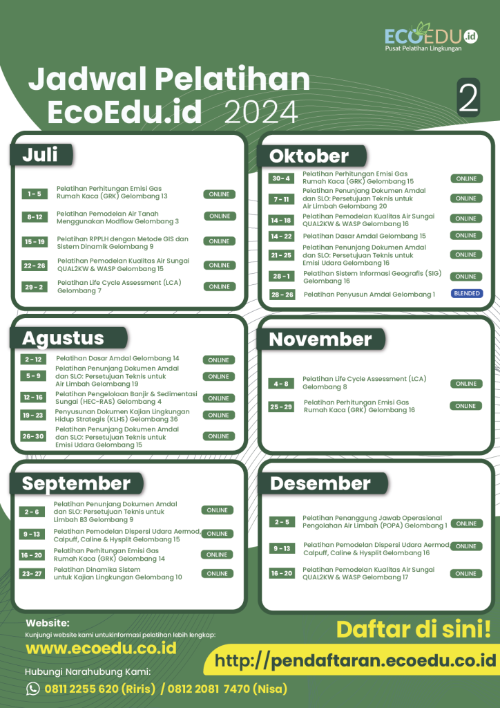 Jadwal Pelatihan Ecoedu Id